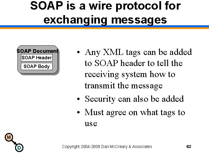 SOAP is a wire protocol for exchanging messages SOAP Document SOAP Header SOAP Body