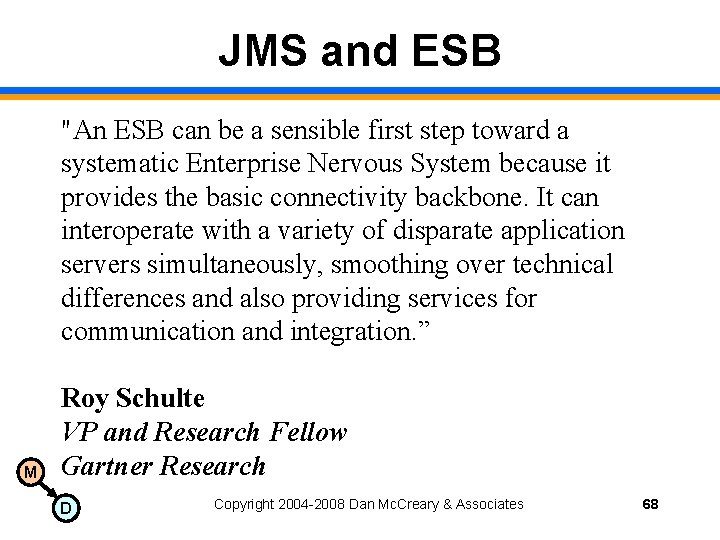 JMS and ESB "An ESB can be a sensible first step toward a systematic