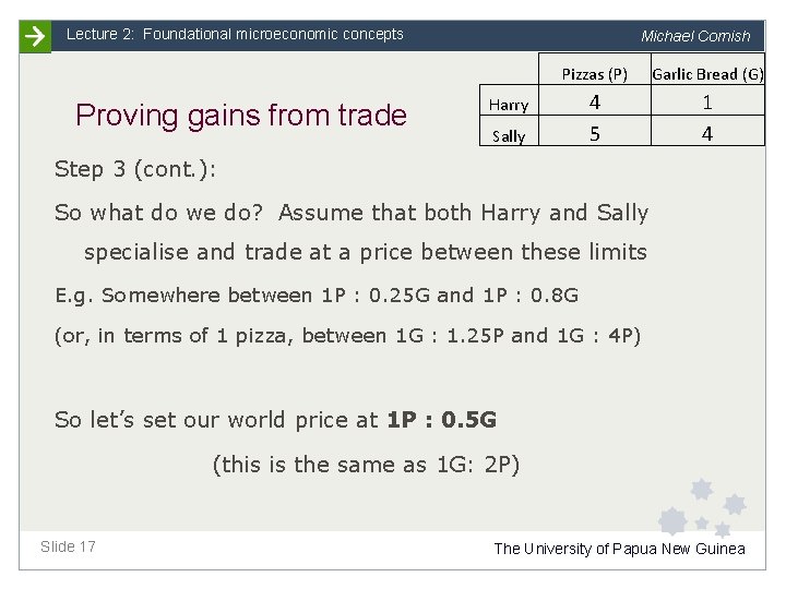 Lecture 2: Foundational microeconomic concepts Michael Cornish Proving gains from trade Pizzas (P) Garlic