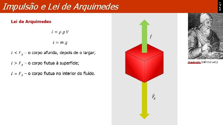 12º ano Impulsão e Lei de Arquimedes (287 -212 a. C. ) 