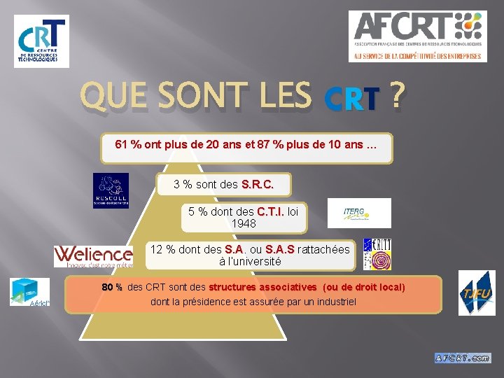 QUE SONT LES CRT ? 61 % ont plus de 20 ans et 87 QUE SONT LES CRT ? 61 % ont plus de 20 ans et 87