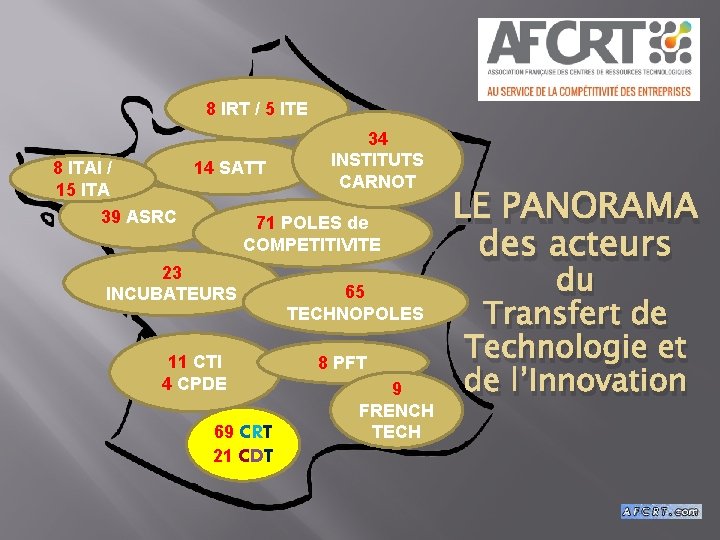 8 IRT / 5 ITE 14 SATT 8 ITAI / 15 ITA 39 ASRC 8 IRT / 5 ITE 14 SATT 8 ITAI / 15 ITA 39 ASRC