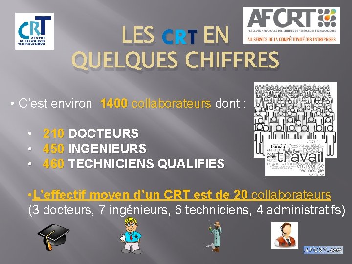 LES CRT EN QUELQUES CHIFFRES • C’est environ 1400 collaborateurs dont : • 210 LES CRT EN QUELQUES CHIFFRES • C’est environ 1400 collaborateurs dont : • 210