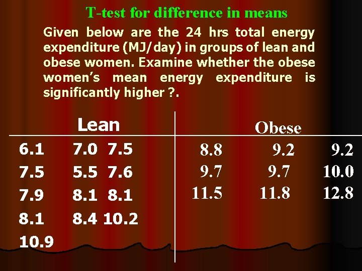 T-test for difference in means Given below are the 24 hrs total energy expenditure T-test for difference in means Given below are the 24 hrs total energy expenditure