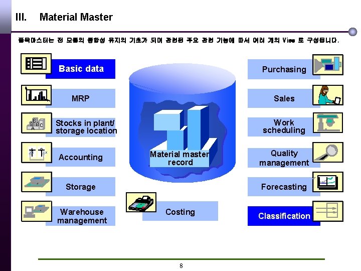 III. Material Master 품목마스터는 전 모듈의 통합성 유지의 기초가 되며 관련된 주요 관련 기능에