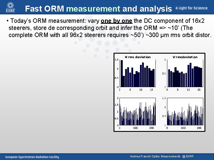 Fast ORM measurement and analysis • Today’s ORM measurement: vary one by one the