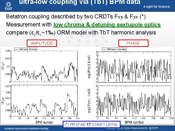 ultra-low coupling via (Tb. T) BPM data Betatron coupling described by two CRDTs Fxy