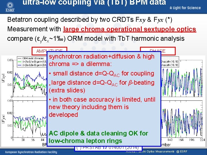 ultra-low coupling via (Tb. T) BPM data Betatron coupling described by two CRDTs Fxy
