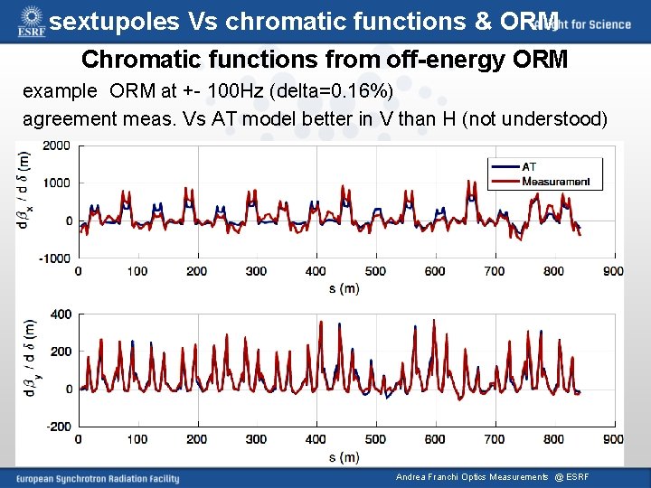 sextupoles Vs chromatic functions & ORM Chromatic functions from off-energy ORM example ORM at