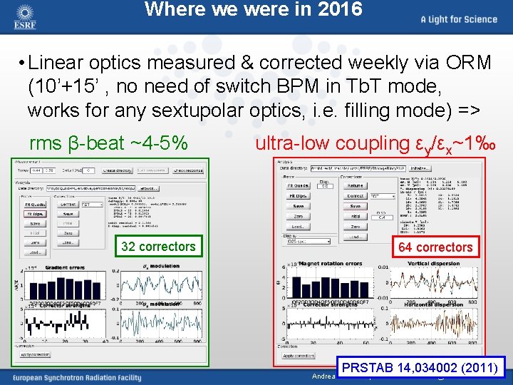 Where we were in 2016 • Linear optics measured & corrected weekly via ORM