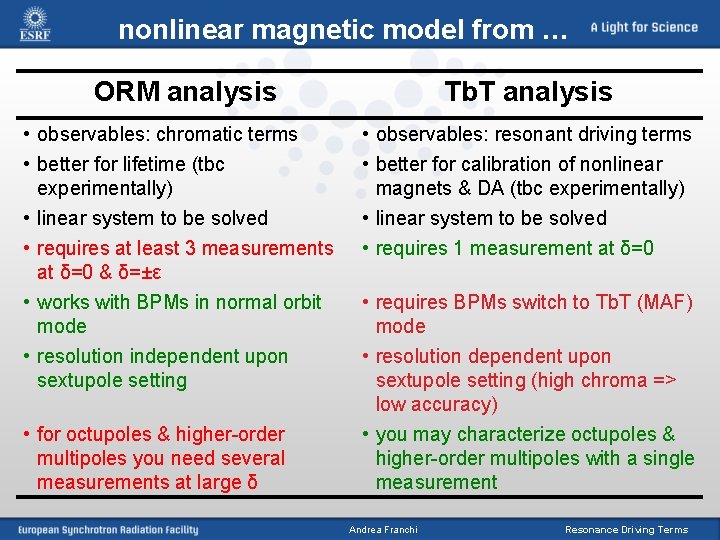 nonlinear magnetic model from … ORM analysis • observables: chromatic terms • better for