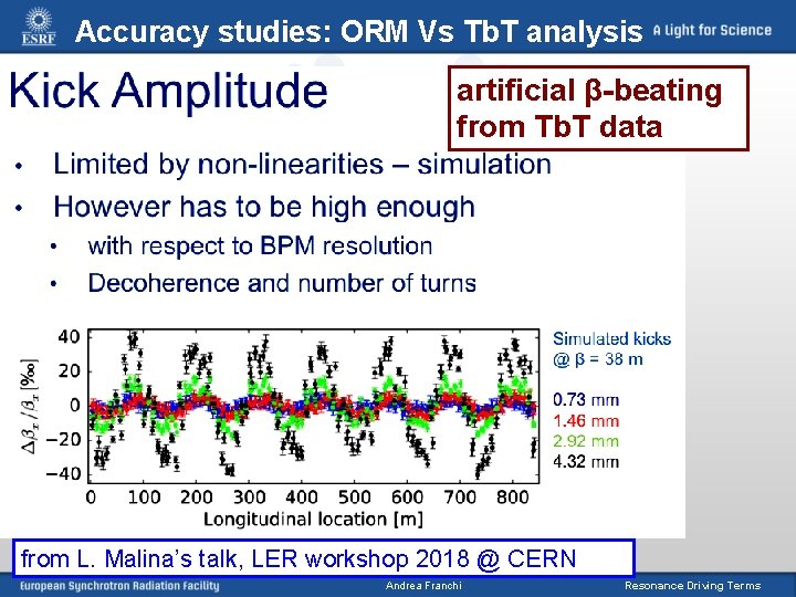 Accuracy studies: ORM Vs Tb. T analysis artificial β-beating from Tb. T data from