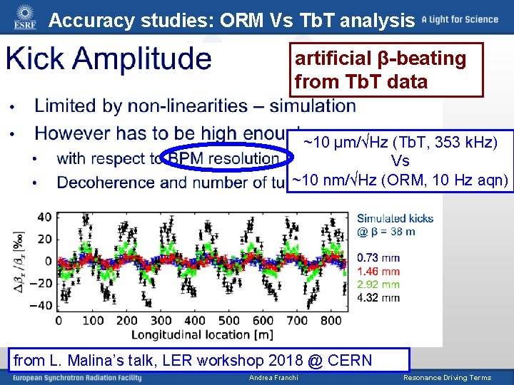 Accuracy studies: ORM Vs Tb. T analysis artificial β-beating from Tb. T data ~10