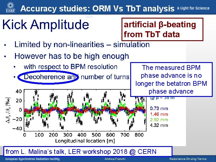 Accuracy studies: ORM Vs Tb. T analysis artificial β-beating from Tb. T data The