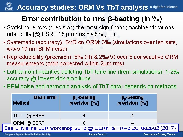 Accuracy studies: ORM Vs Tb. T analysis Error contribution to rms β-beating (in ‰)