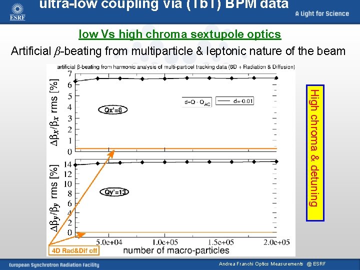 ultra-low coupling via (Tb. T) BPM data low Vs high chroma sextupole optics Artificial