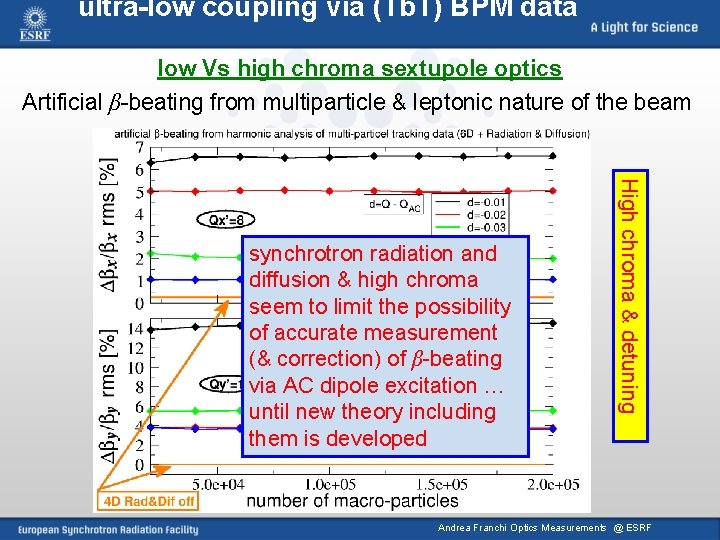 ultra-low coupling via (Tb. T) BPM data low Vs high chroma sextupole optics Artificial