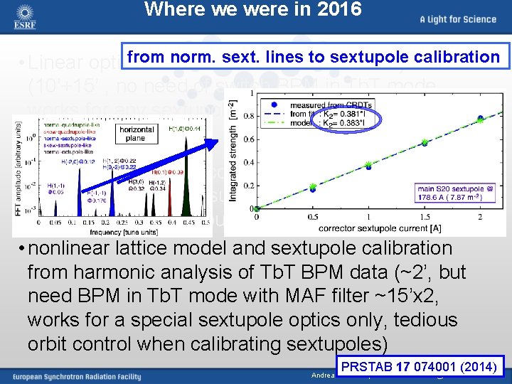 Where we were in 2016 from norm. sext. lines to sextupole calibration • Linear