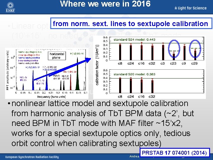 Where we were in 2016 from norm. sext. lines to sextupole calibration • Linear