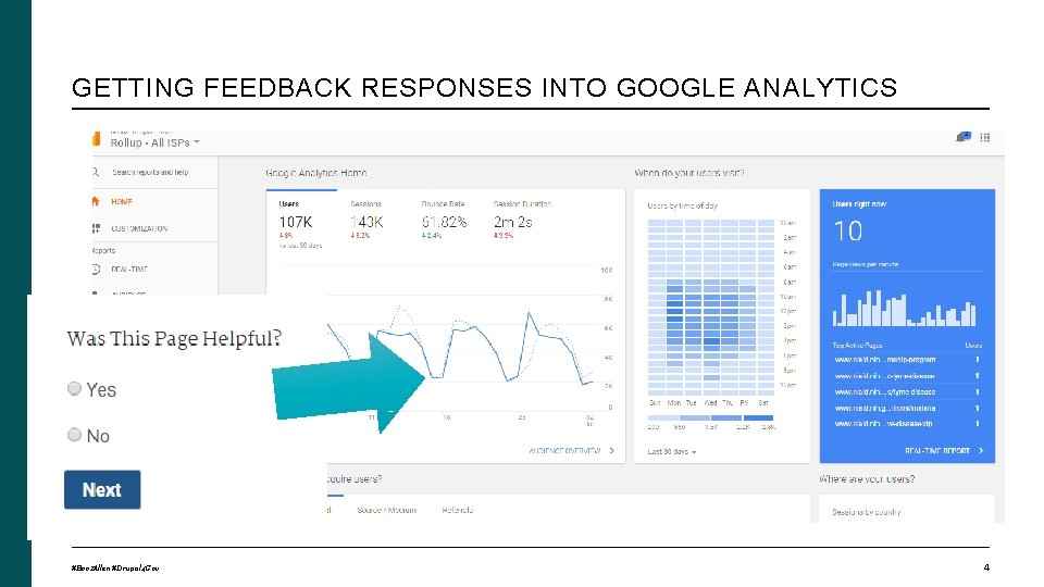 GETTING FEEDBACK RESPONSES INTO GOOGLE ANALYTICS #Booz. Allen #Drupal 4 Gov 4 