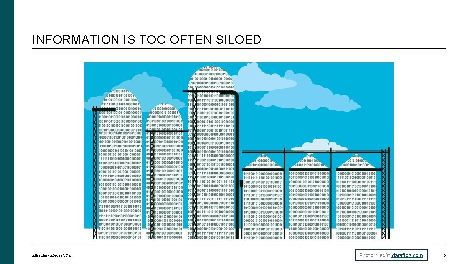 INFORMATION IS TOO OFTEN SILOED #Booz. Allen #Drupal 4 Gov Photo credit: dataflog. com