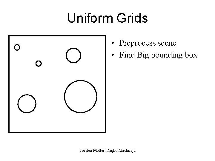 Uniform Grids • Preprocess scene • Find Big bounding box Torsten Möller, Raghu Machiraju