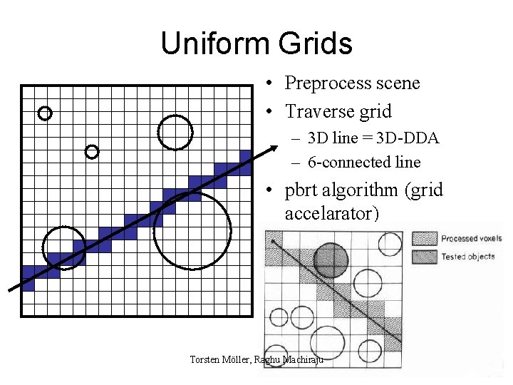 Uniform Grids • Preprocess scene • Traverse grid – 3 D line = 3