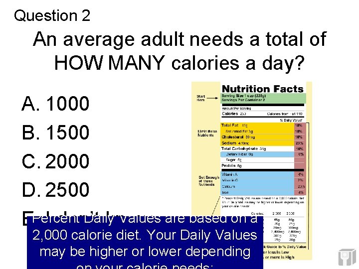 Question 2 An average adult needs a total of HOW MANY calories a day? Question 2 An average adult needs a total of HOW MANY calories a day?