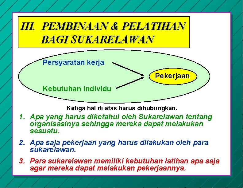 III. PEMBINAAN & PELATIHAN BAGI SUKARELAWAN Persyaratan kerja Pekerjaan Kebutuhan individu Ketiga hal di