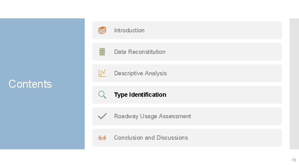 Introduction Data Reconstitution Descriptive Analysis Contents Type Identification Roadway Usage Assessment Conclusion and Discussions