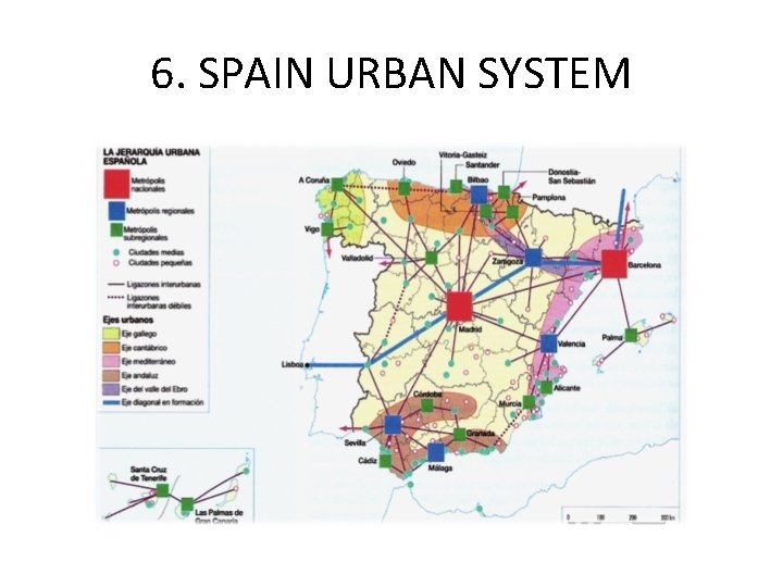6. SPAIN URBAN SYSTEM 