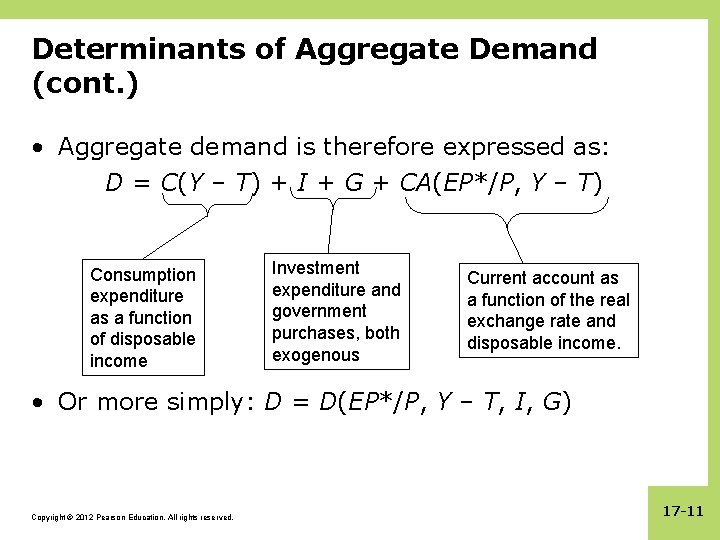 Determinants of Aggregate Demand (cont. ) • Aggregate demand is therefore expressed as: D