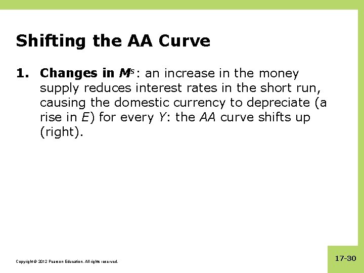 Shifting the AA Curve 1. Changes in Ms: an increase in the money supply