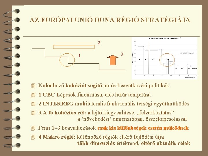 AZ EURÓPAI UNIÓ DUNA RÉGIÓ STRATÉGIÁJA 2 1 3 4 Különböző kohéziót segítő uniós