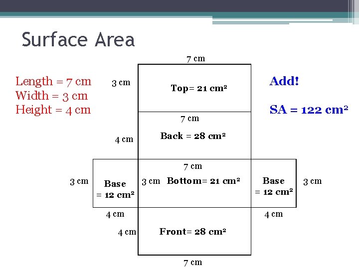 Surface Area 7 cm Length = 7 cm Width = 3 cm Height =