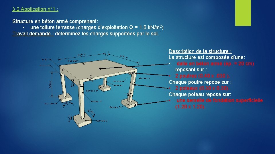 3. 2 Application n° 1 : Structure en béton armé comprenant: • une toiture