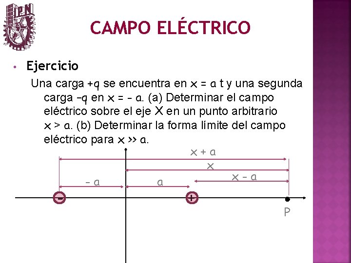 CAMPO ELÉCTRICO • Ejercicio Una carga +q se encuentra en x = a t