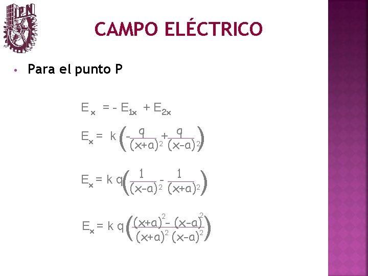 CAMPO ELÉCTRICO • Para el punto P E x = - E 1 x