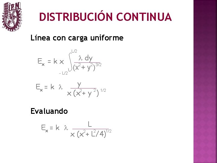 DISTRIBUCIÓN CONTINUA Línea con carga uniforme L/2 Ex = k x - L/2 Ex