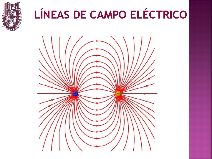 LÍNEAS DE CAMPO ELÉCTRICO 