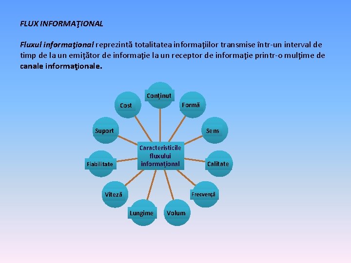 FLUX INFORMAŢIONAL Fluxul informaţional reprezintă totalitatea informaţiilor transmise într-un interval de timp de la