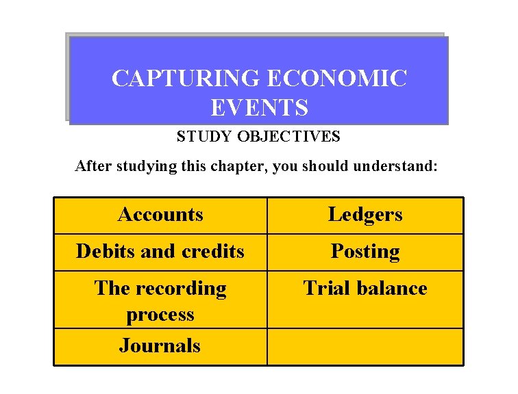 CAPTURING ECONOMIC EVENTS STUDY OBJECTIVES After studying this chapter, you should understand: Accounts Ledgers