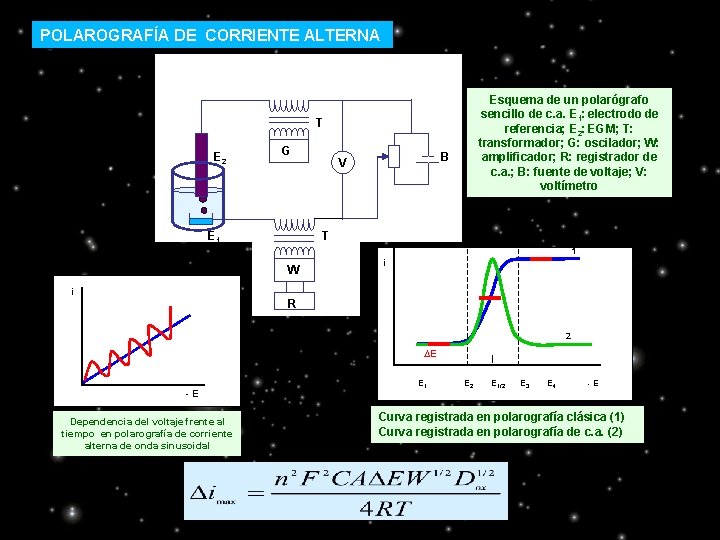 POLAROGRAFÍA DE CORRIENTE ALTERNA Esquema de un polarógrafo sencillo de c. a. E 1: