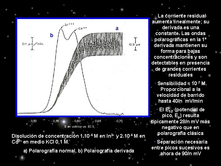  • La corriente residual aa b b aumenta linealmente; su derivada es una