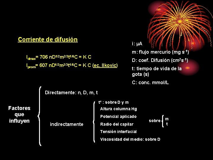 Corriente de difusión i: μA m: flujo mercurio (mg s-1) Idmax= 706 n. D
