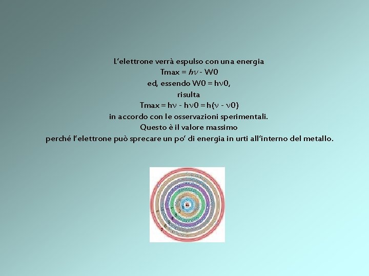 L’elettrone verrà espulso con una energia Tmax = h - W 0 ed, essendo