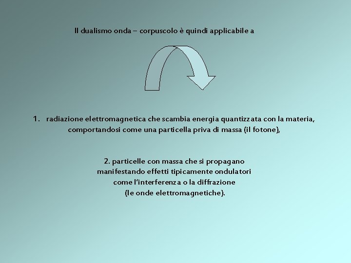 Il dualismo onda – corpuscolo è quindi applicabile a 1. radiazione elettromagnetica che scambia