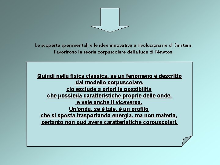 Le scoperte sperimentali e le idee innovative e rivoluzionarie di Einstein Favorirono la teoria