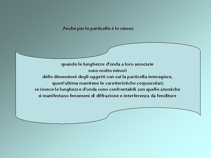 Anche per le particelle è lo stesso: quando le lunghezze d’onda a loro associate