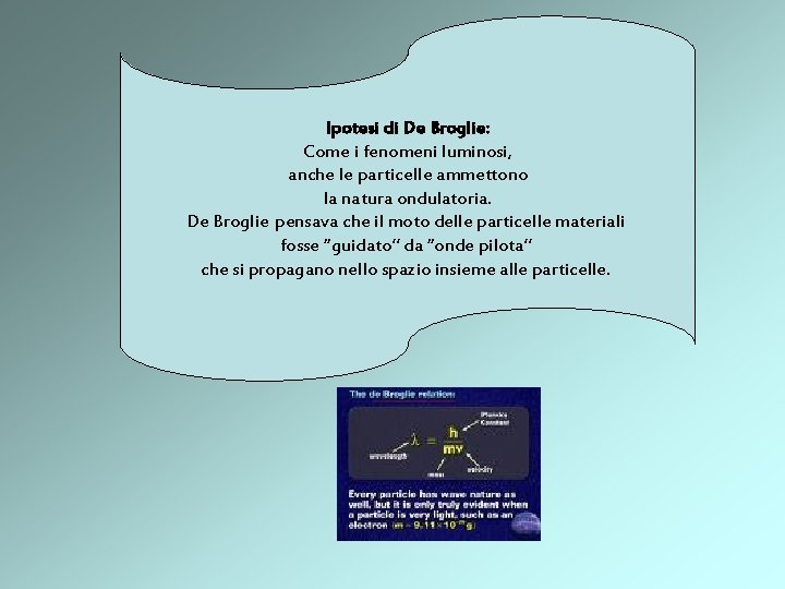 Ipotesi di De Broglie: Come i fenomeni luminosi, anche le particelle ammettono la natura